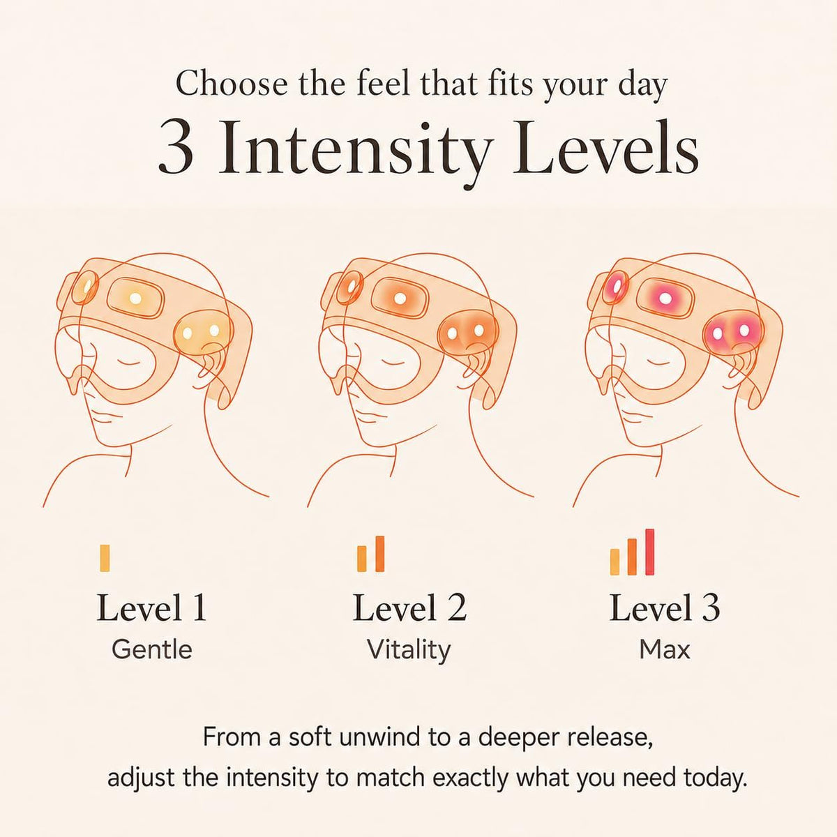 Relaxation Head Spa