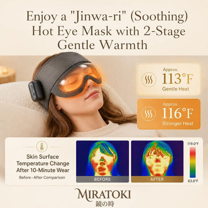 Relaxation Head Spa