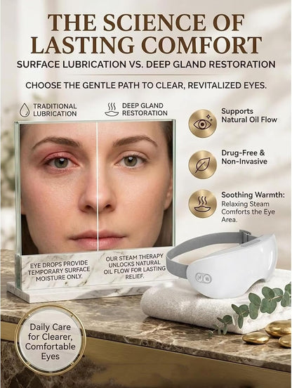 Movarii Hydrating Nano Mist Massager