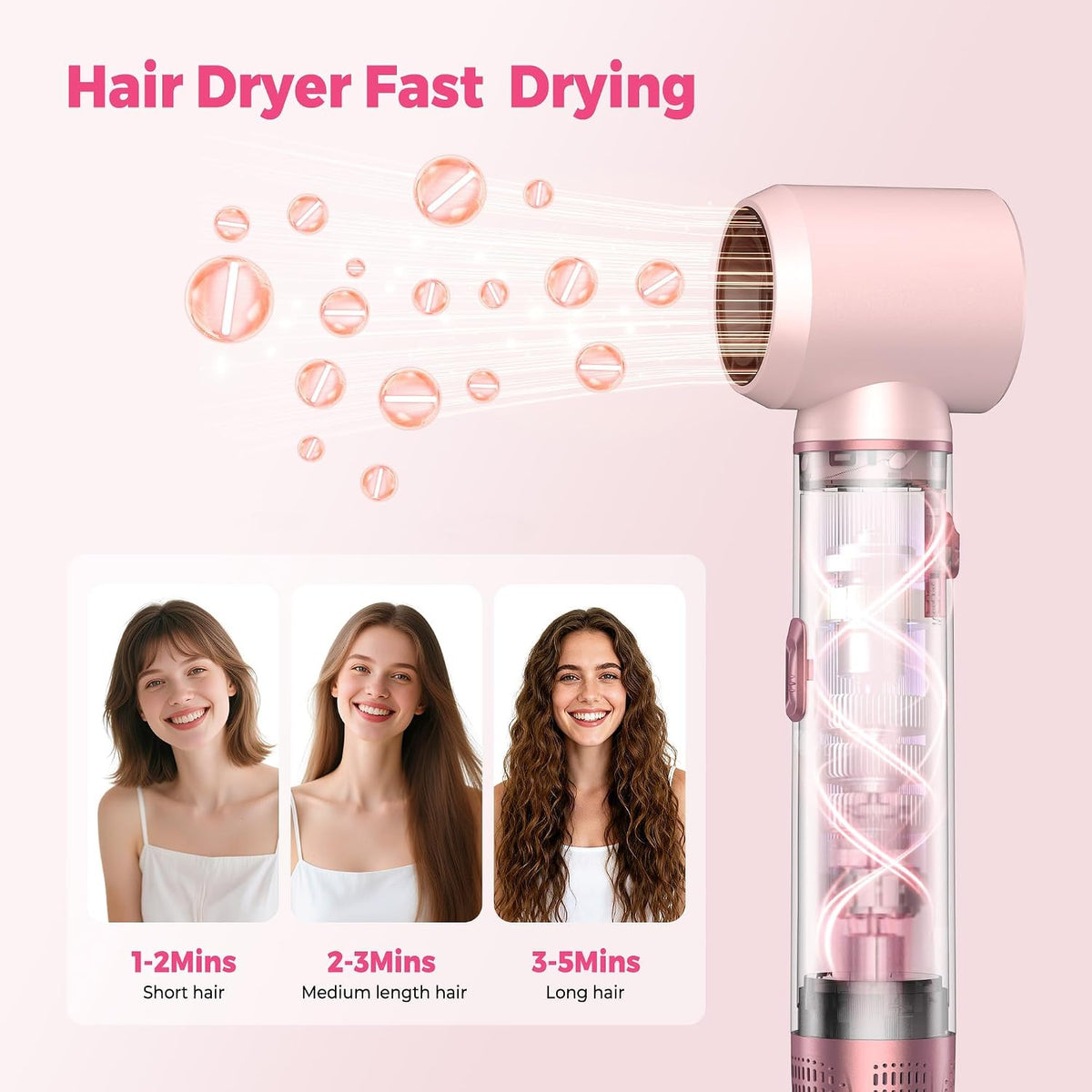 5-in-1 Hair Dryer Brush - Hot Air Styler with Auto-Wrap Curlers