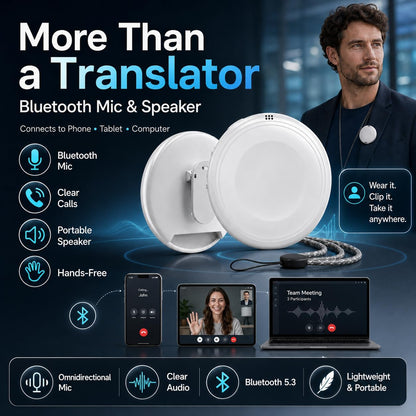 Smart AI Language Translator - 160+ Languages Supported