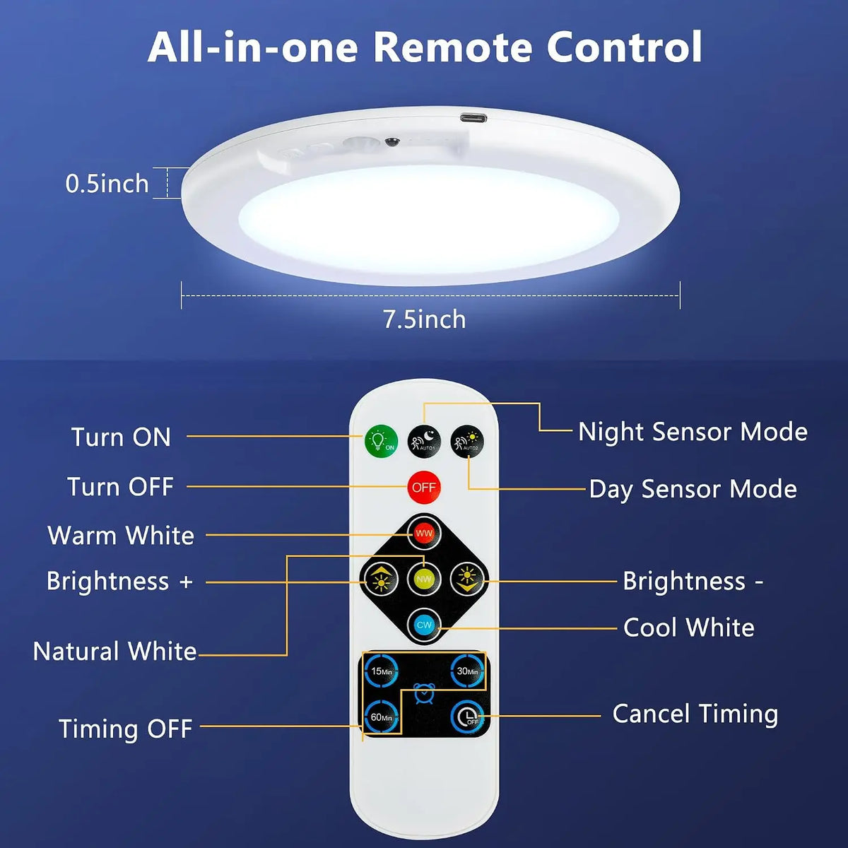 Movarii™ Rechargeable Ceiling Lights - Motion Sensing & No Wiring