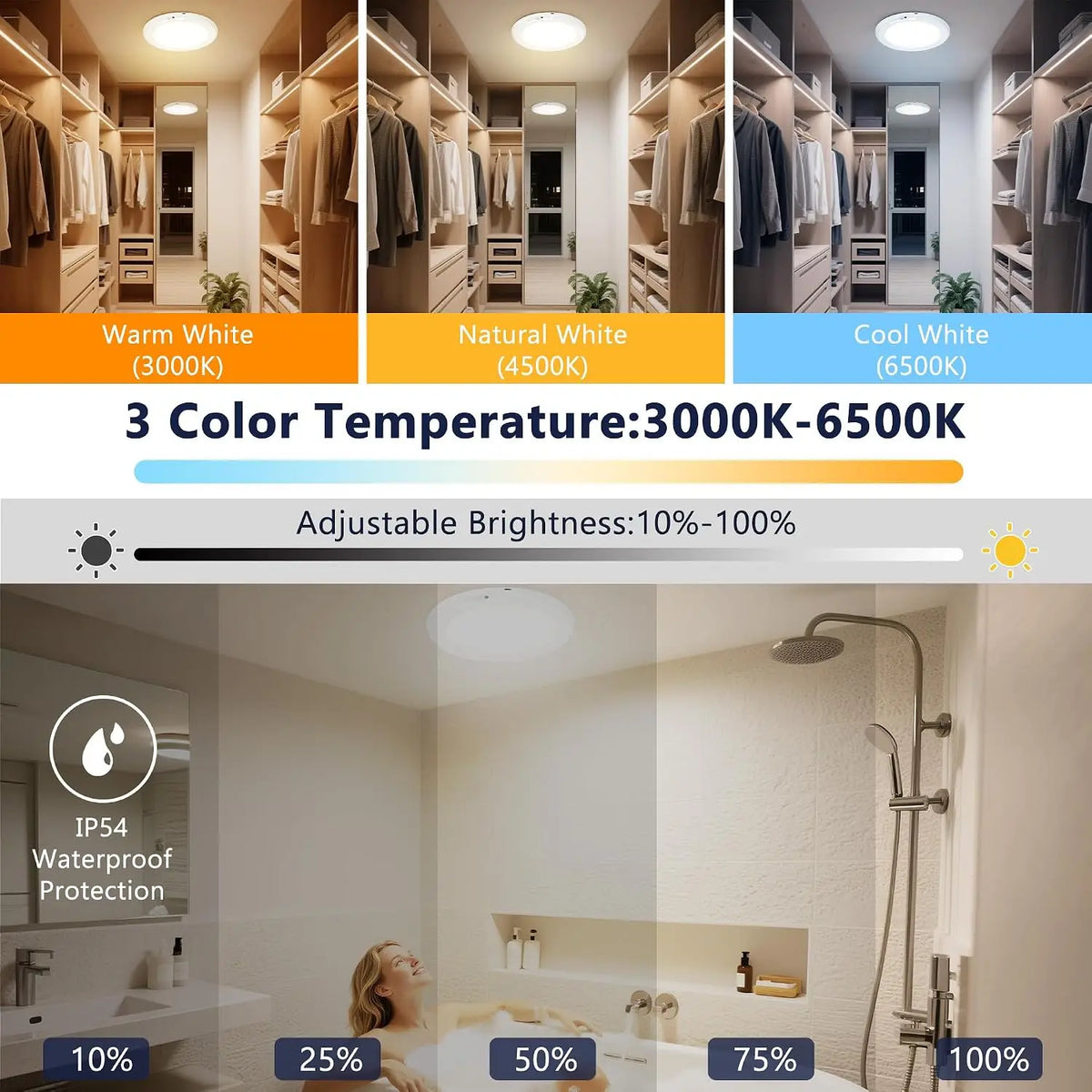 Movarii™ Rechargeable Ceiling Lights - Motion Sensing & No Wiring